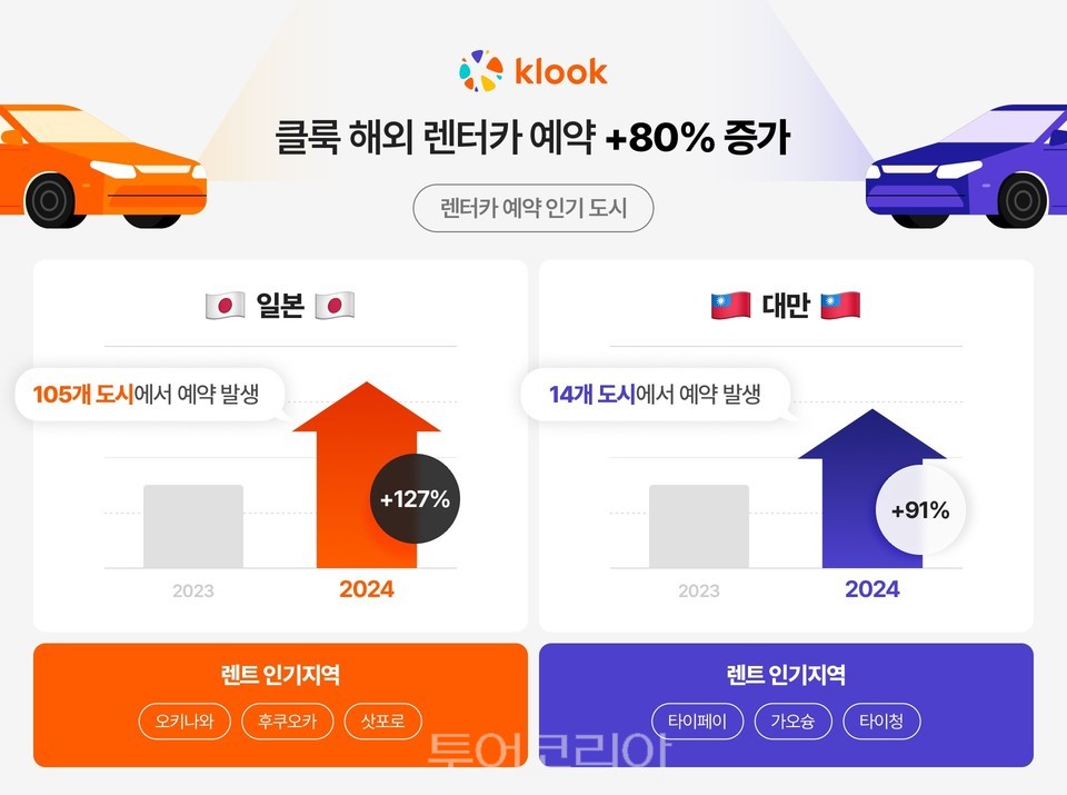 리더스아이피전문 이미지