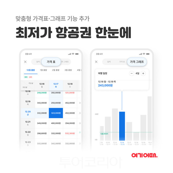 동일항공여행사주 이미지
