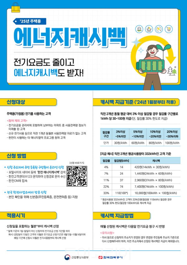 한전복사.인쇄 이미지