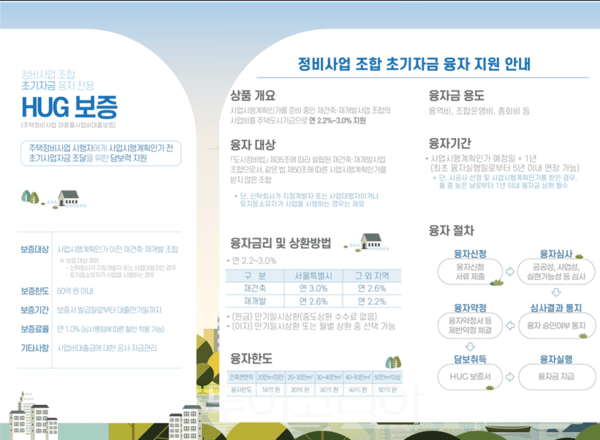 런여행사주 이미지