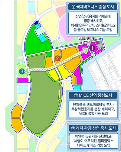 TOP 환경개발 이미지