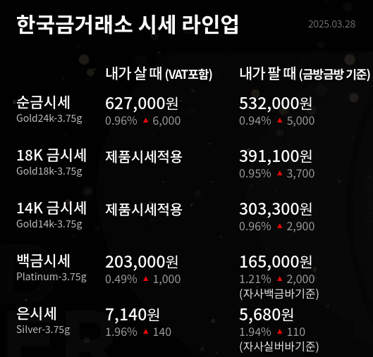 전일유통 이미지