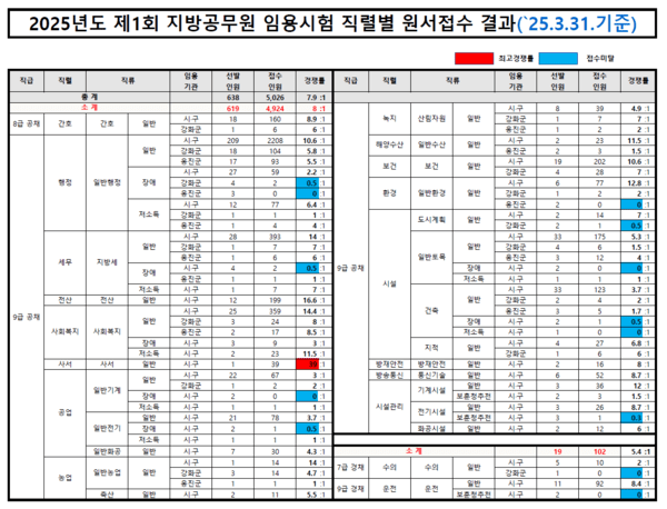 강산인력 이미지
