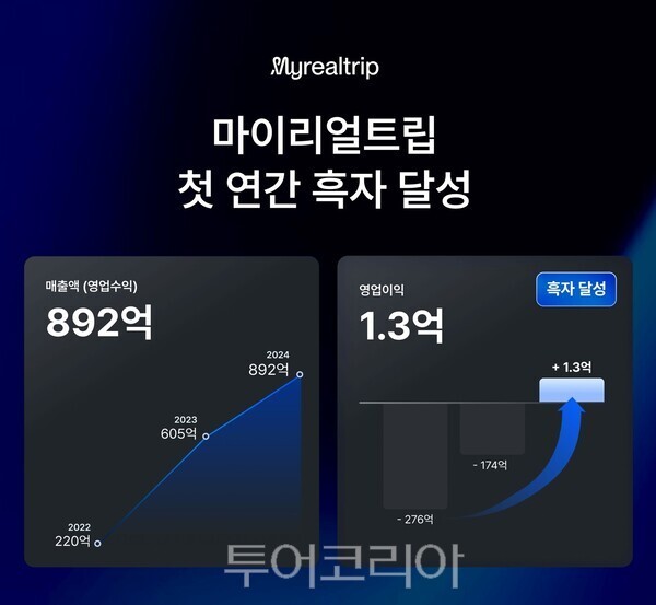 마이투어코리아 이미지