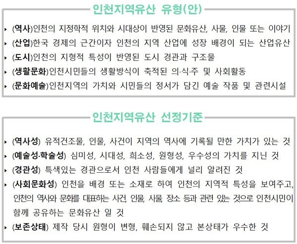 (유)월드항공여행사 이미지