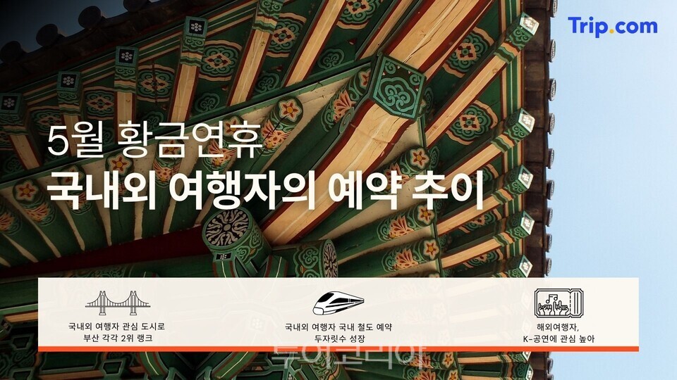호남해외여행사 이미지