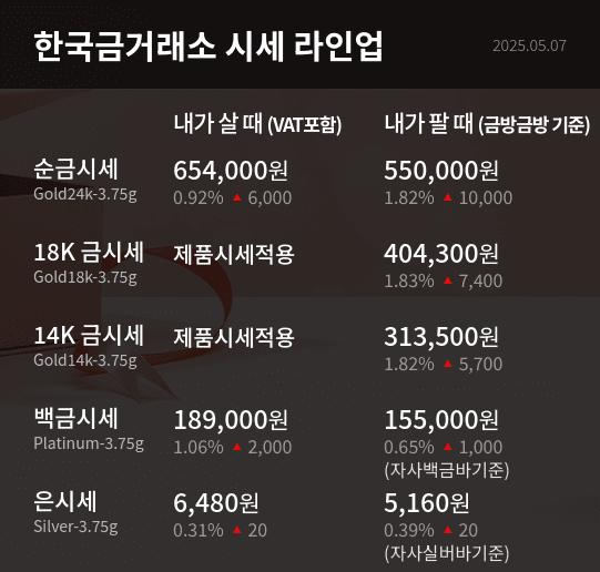 신화광고산업 이미지