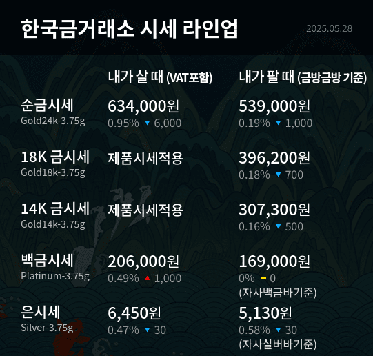 신화광고산업 이미지