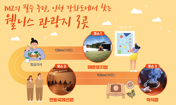 (주)해가유통 이미지