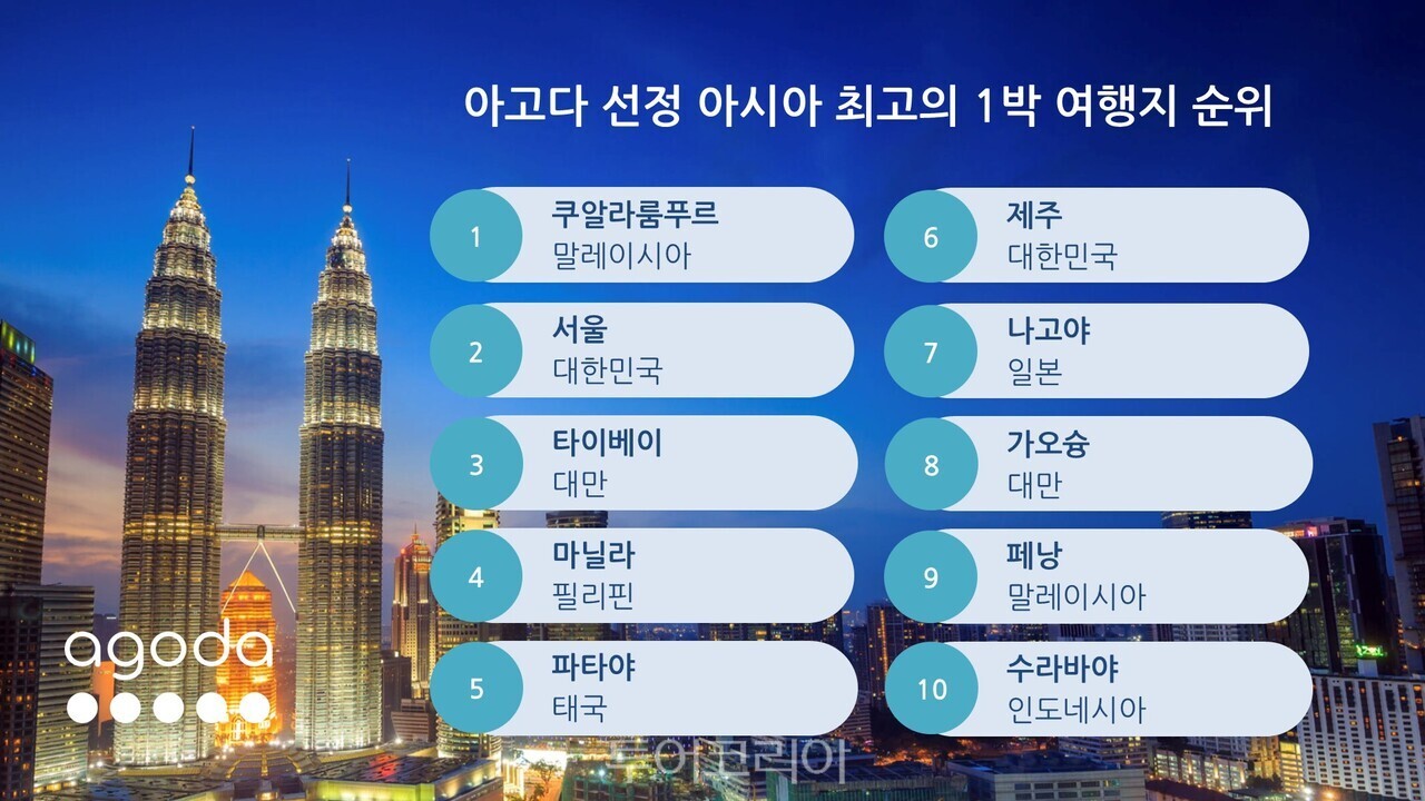 (주)미소여행사 이미지