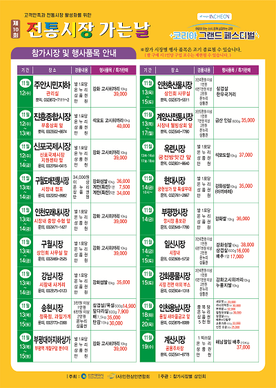 "<b>전통시장 활성화</b>"... <b>인천시</b>, <b>전통시장</b> 장보러 가는 날 개최