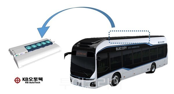 (주)베스트환경기술 이미지