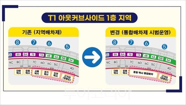 인천공항 제1여객터미널 택시 승차장 통합배차제 시범 운영/투어코리아뉴스 김경남 기자