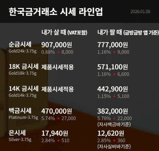 환경안전코리아(주) 이미지