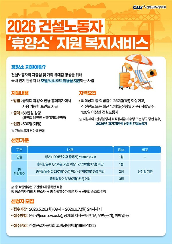 건설노동자 복지 확대