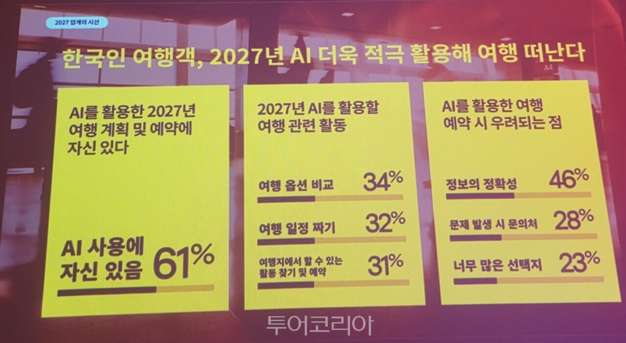 사진-투 어코리아