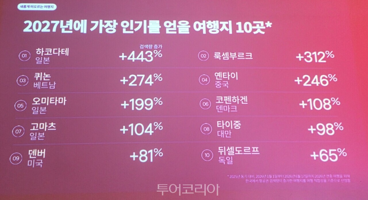 사진-투 어코리아