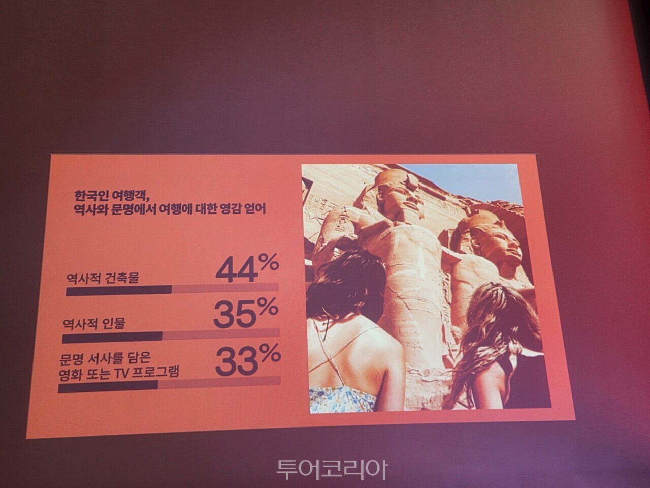 사진-투 어코리아